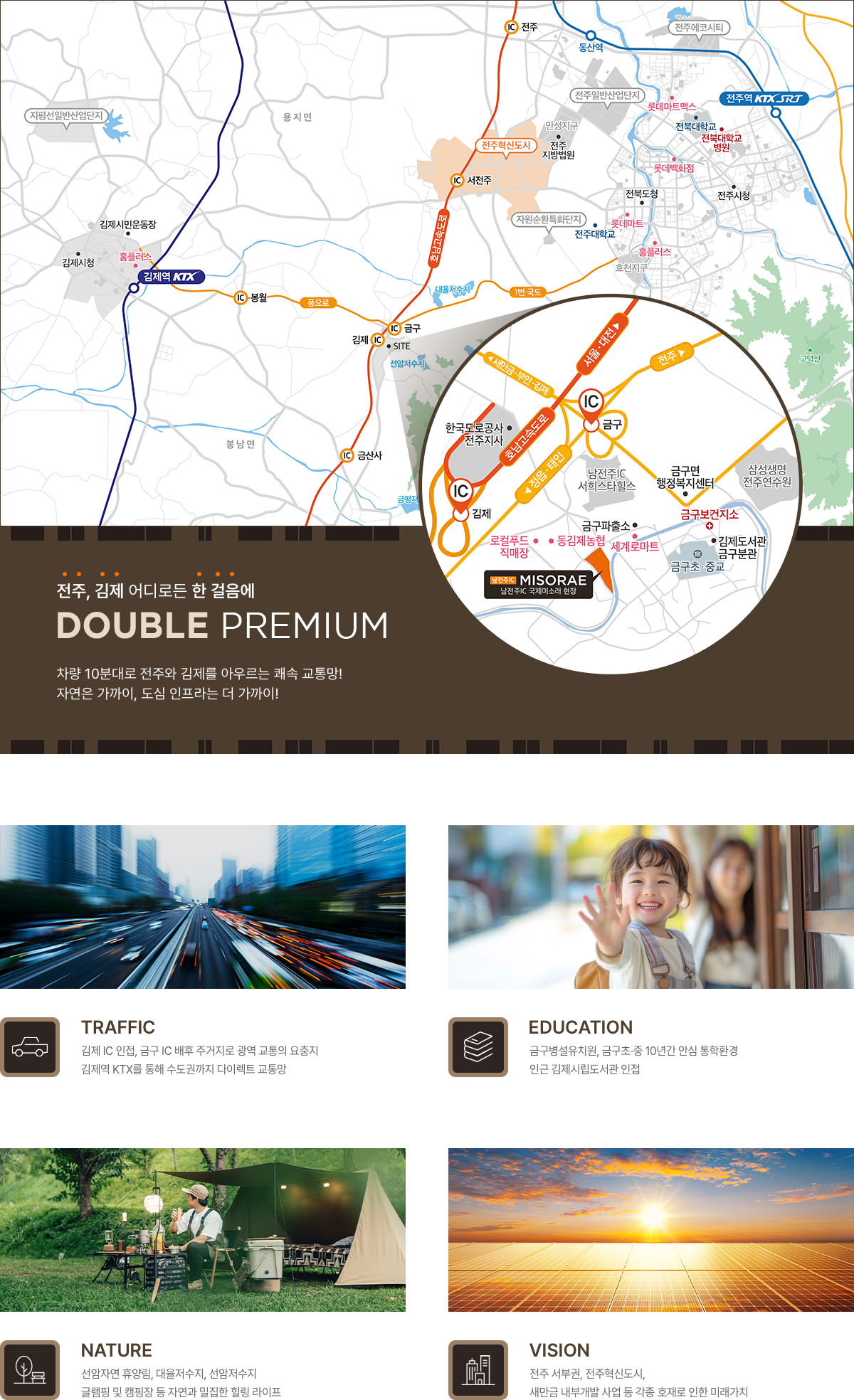 미소래-Sub-사업안내-02-입지환경.png